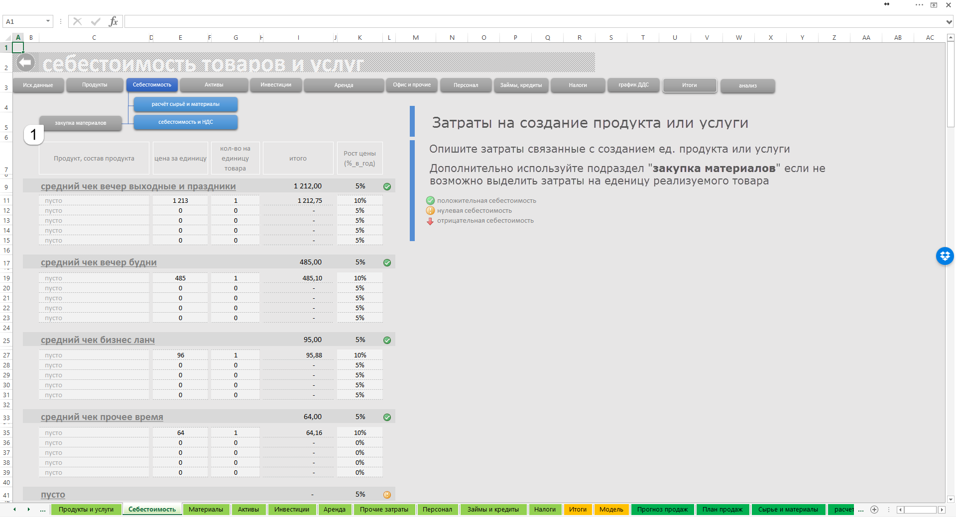 Финансовая модель инвестиционного проекта в excel