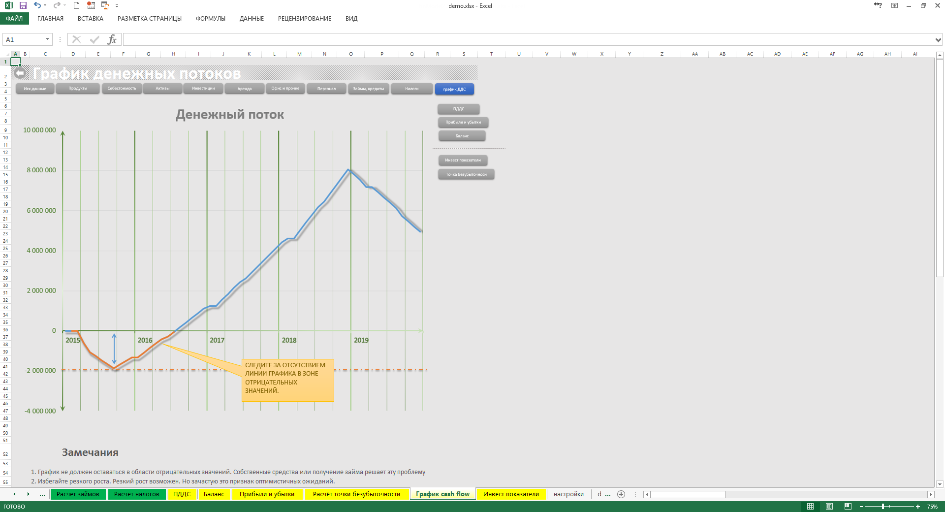 Финансовое excel