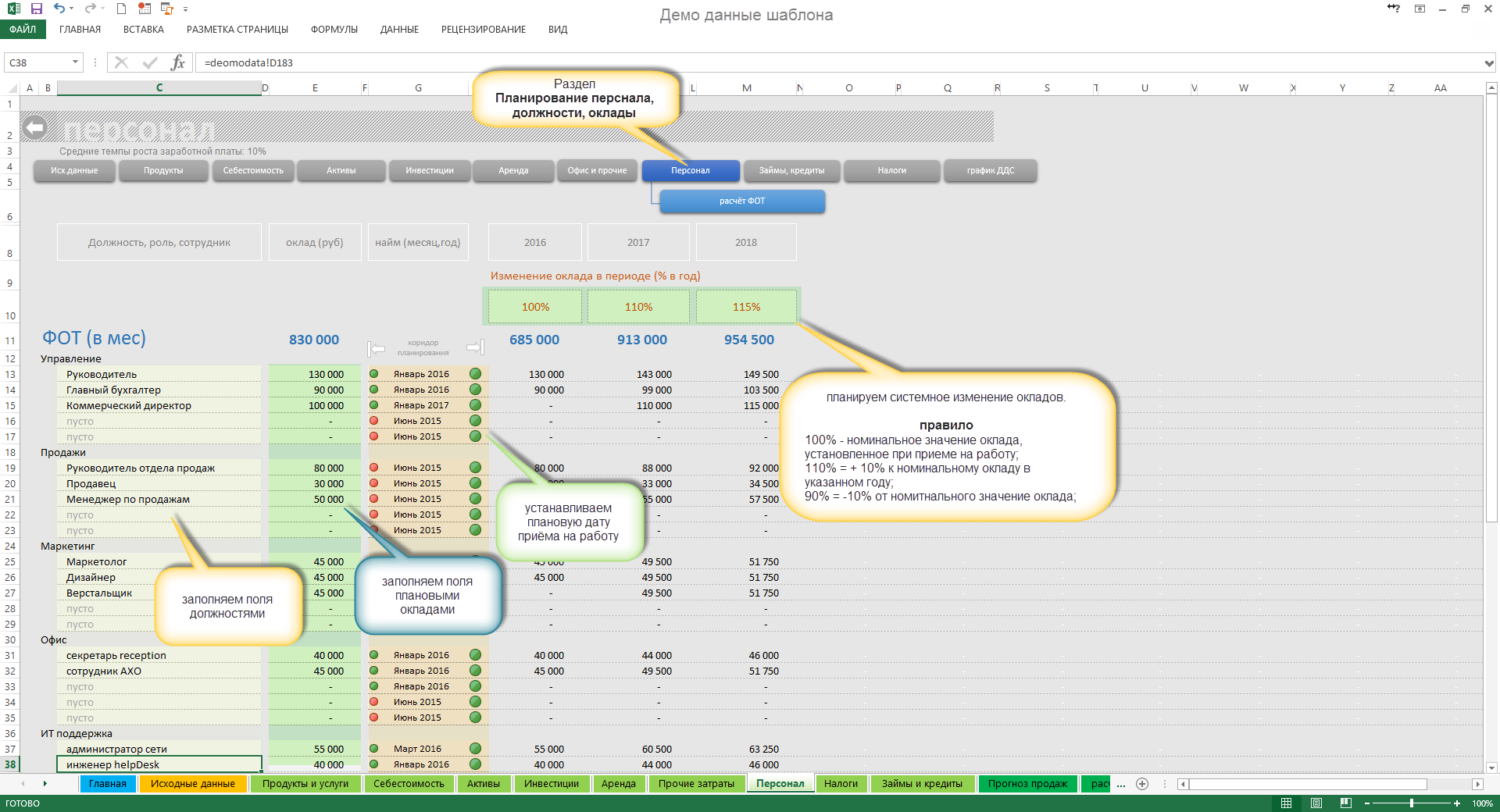 Финансовый план пример excel